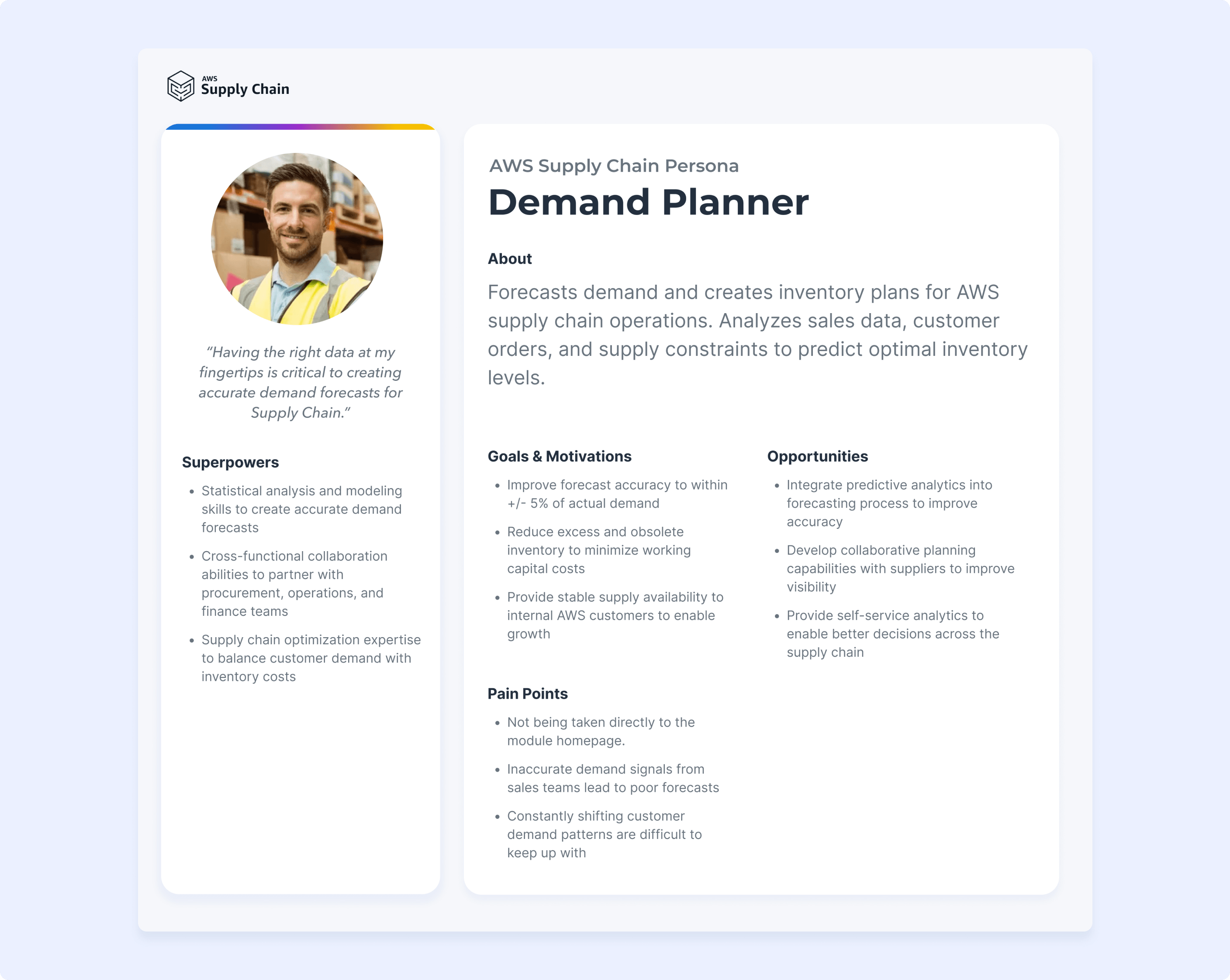 AWS Supply Chain Process Persona