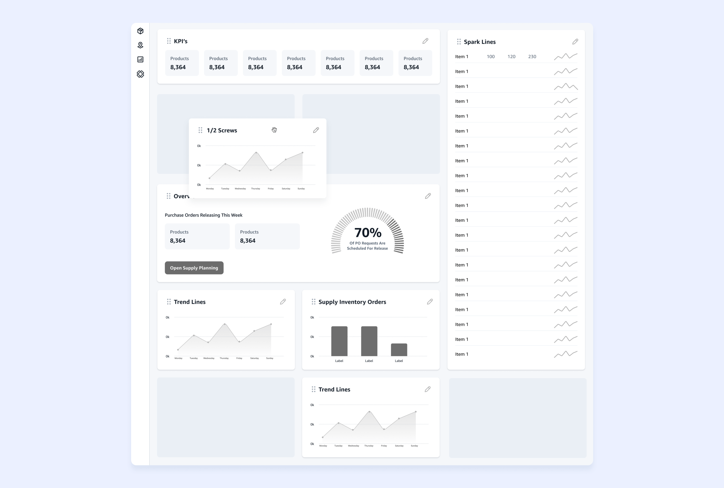 AWS Supply Chain Process Wireframe