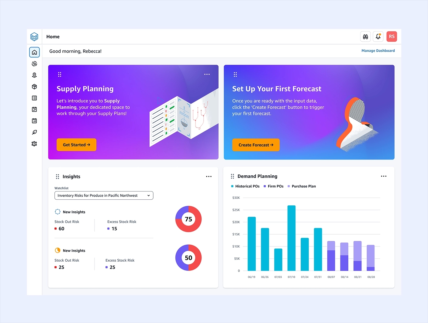 AWS Supply Chain Process Wireframe