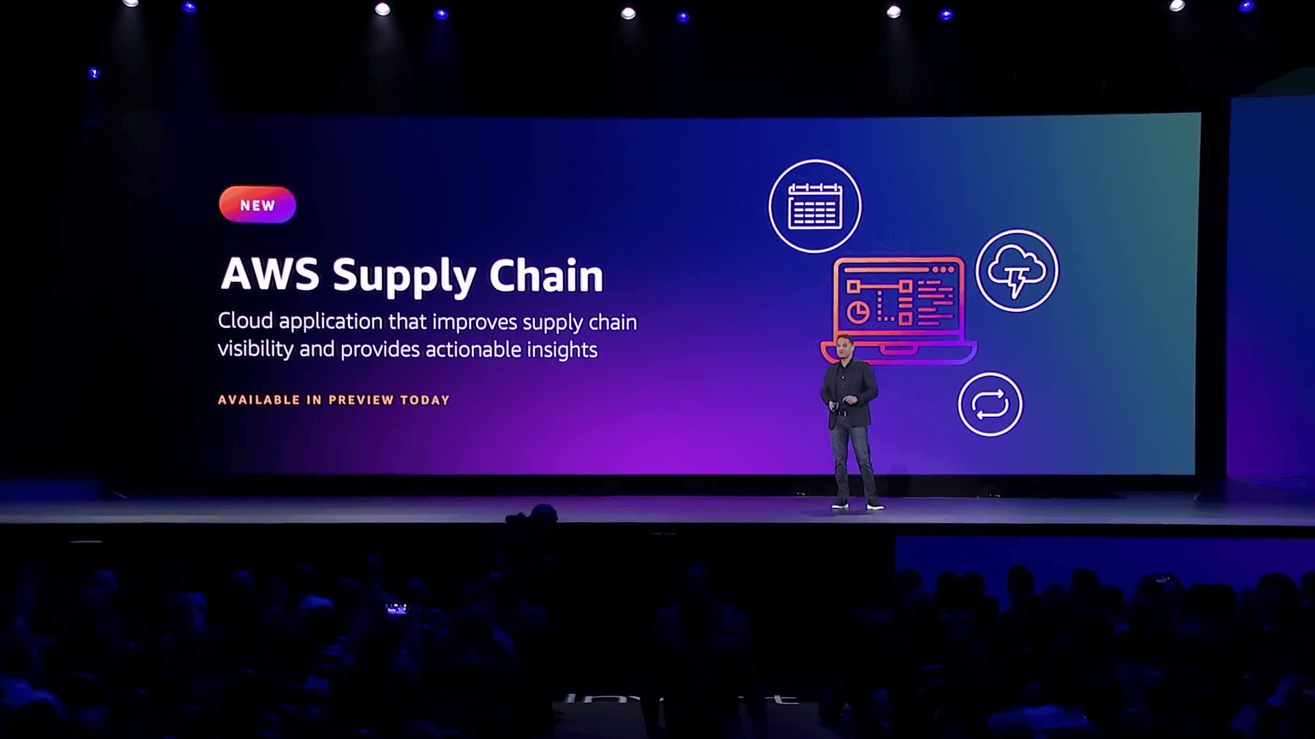 AWS Supply Chain Grid View
