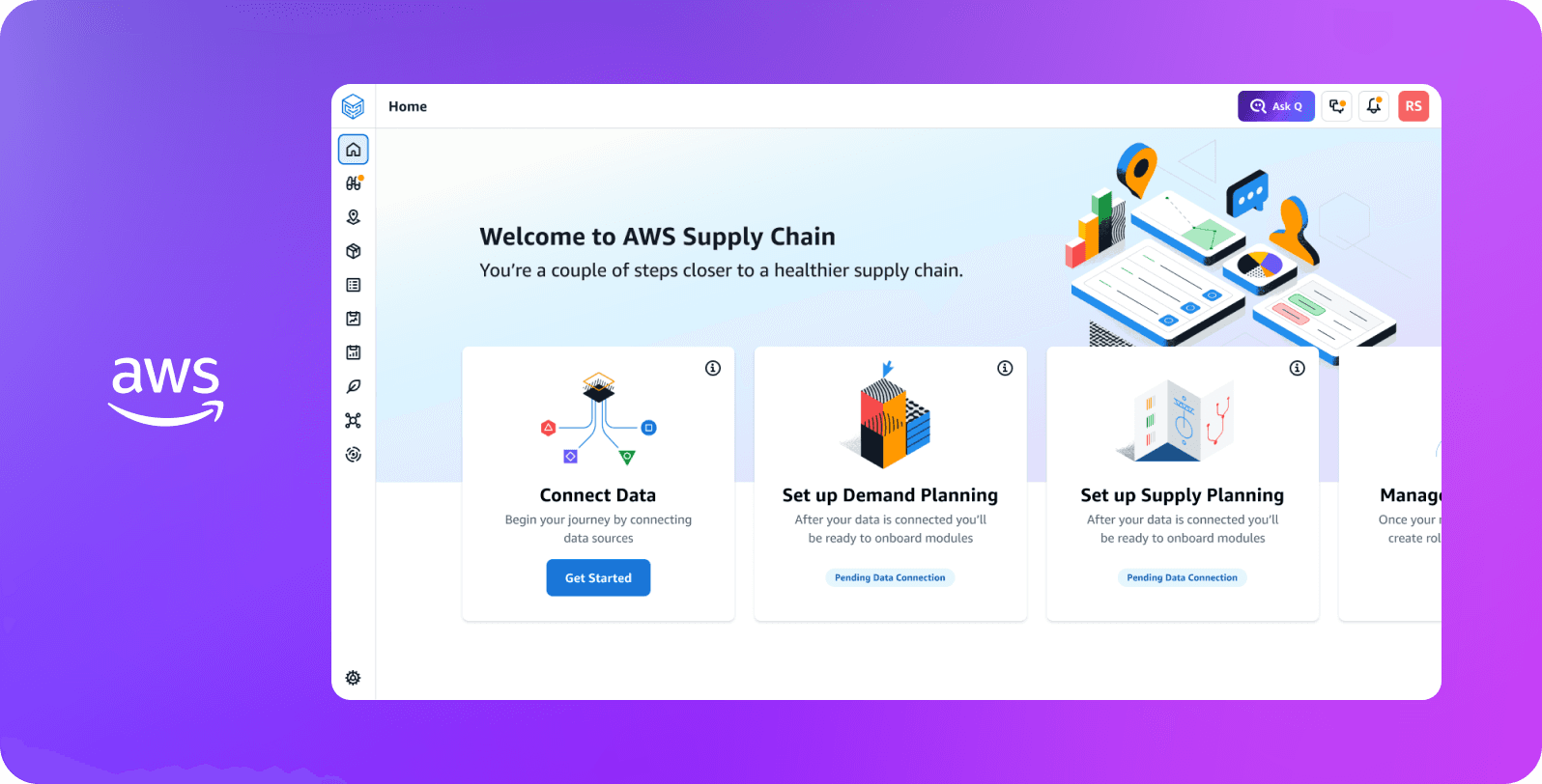 Amazon AWS Supply Chain